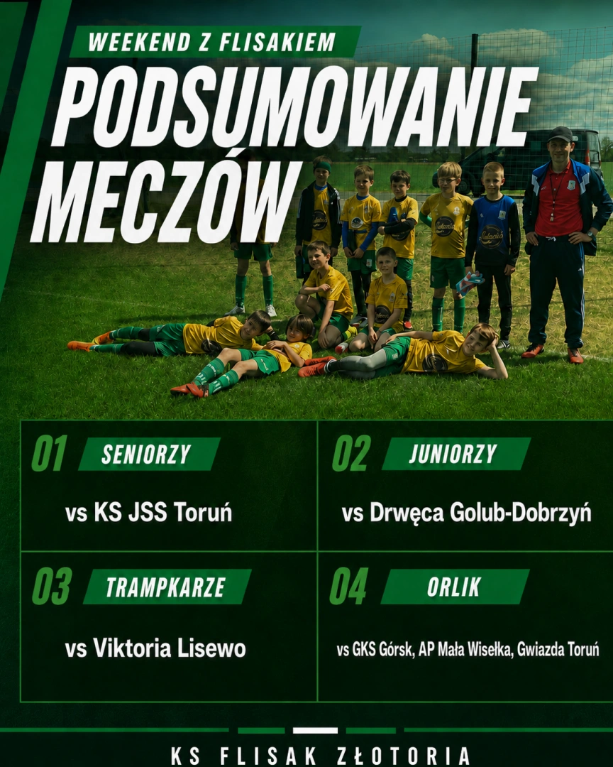 Weekend z Flisakiem: seniorzy, juniorzy, trampkarze i Orlik w ligowej rywalizacji